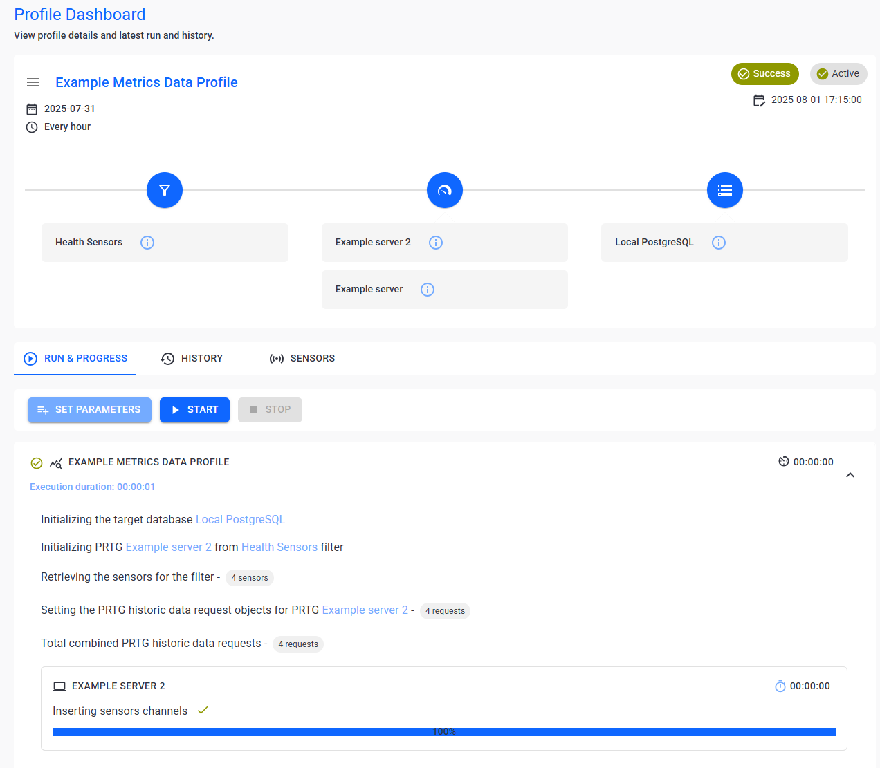 Metrics data profile dashboard Metrics data profile dashboard