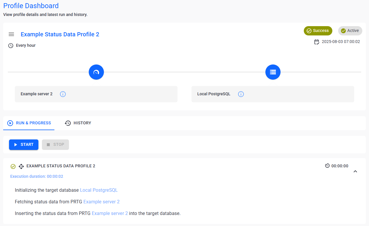 Status data profile dashboard Status data profile dashboard