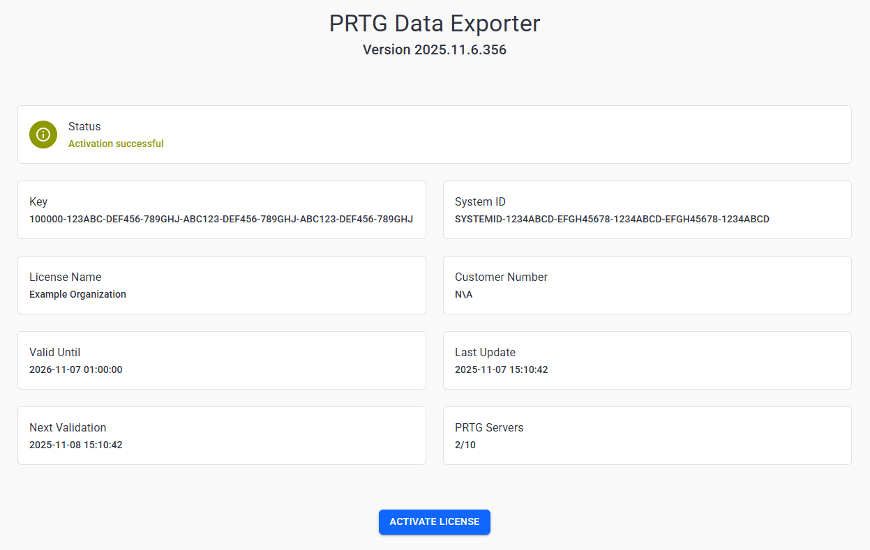 License Information overview