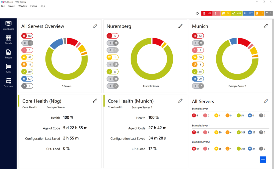 PRTG MultiBoard Multi Server dashboard PRTG MultiBoard Multi Server dashboard