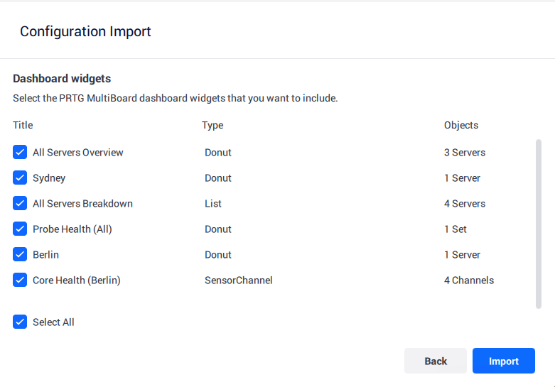 Select dashboard widgets Select dashboard widgets