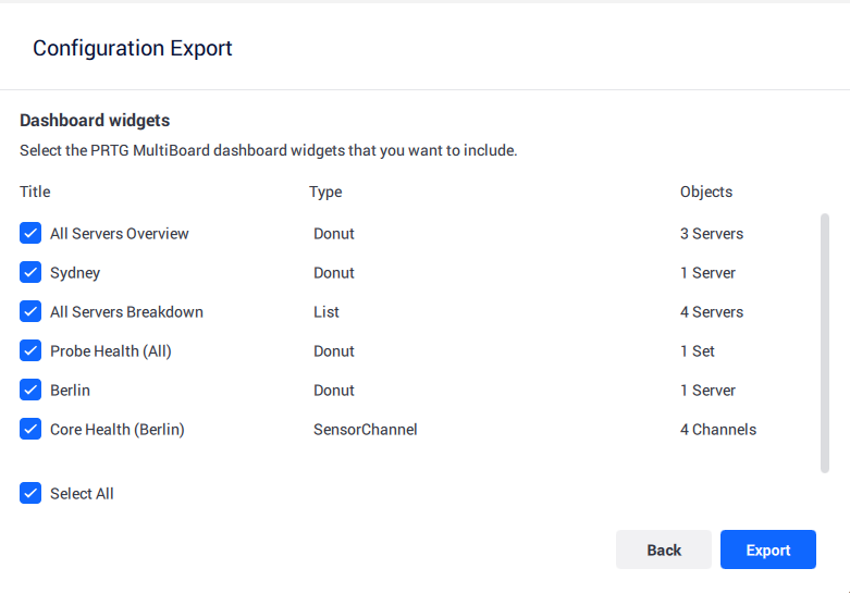 Select dashboard widgets Select dashboard widgets
