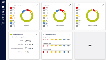 Overviews of configured servers in the multiboard dashboard Overviews of configured servers in the multiboard dashboard