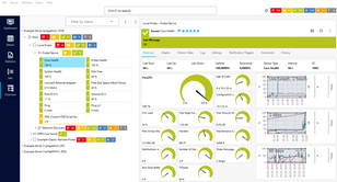 MultiBoard overview view MultiBoard overview view