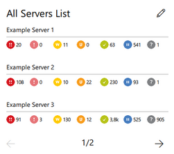 List widget List widget