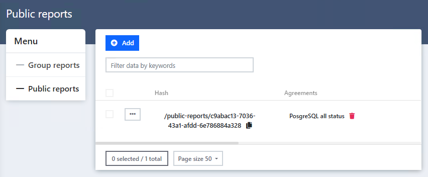 Public reports list