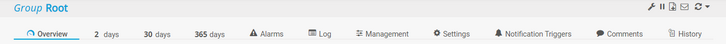 Page Header Bar Page Header Bar