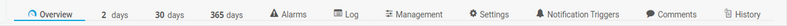 Tabs General Layout Tabs General Layout