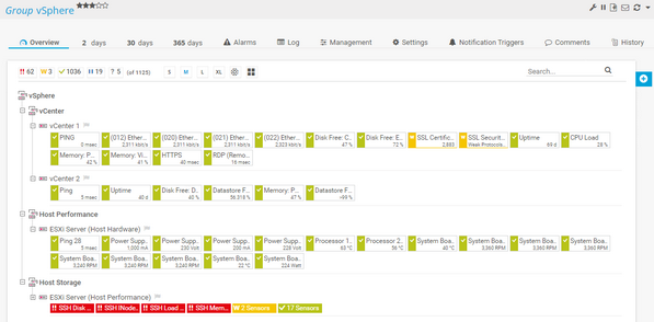 vSphere Group vSphere Group