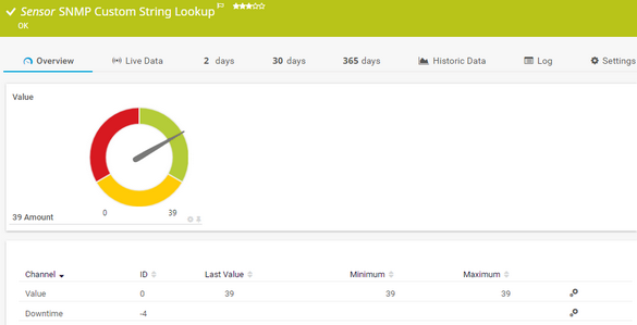 SNMP Custom String Lookup Sensor SNMP Custom String Lookup Sensor