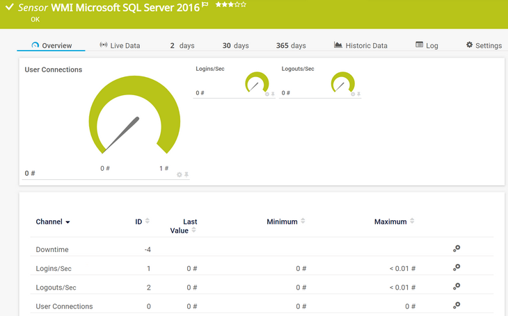 WMI Microsoft SQL Server 2016 Sensor WMI Microsoft SQL Server 2016 Sensor