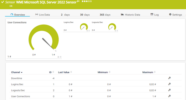 WMI Microsoft SQL Server 2022 Sensor WMI Microsoft SQL Server 2022 Sensor