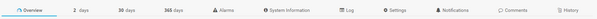 Tabs Bar for Devices Tabs Bar for Devices
