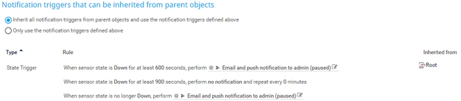 Notification Trigger Inheritance Notification Trigger Inheritance